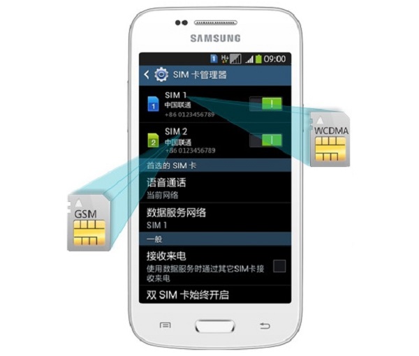 Samsung-Galaxy-Trend-3