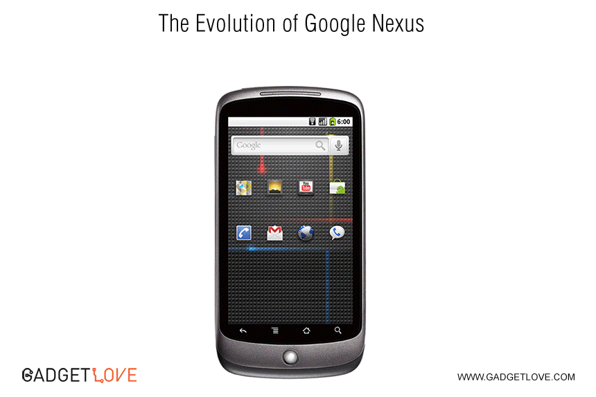 evoluzione-Nexus