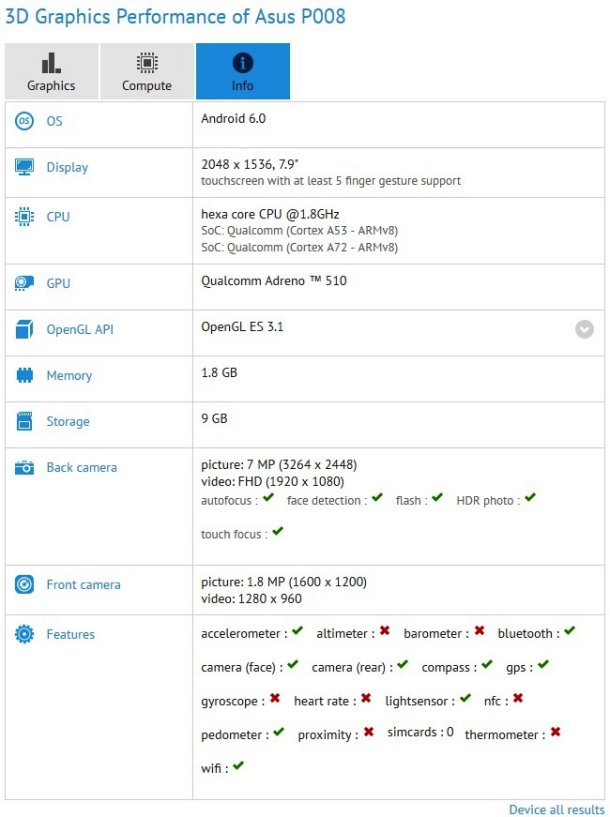 Performance Asus P008 tablet 