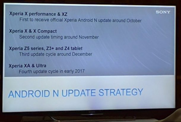 Aggiornamento Android Nougat Sony